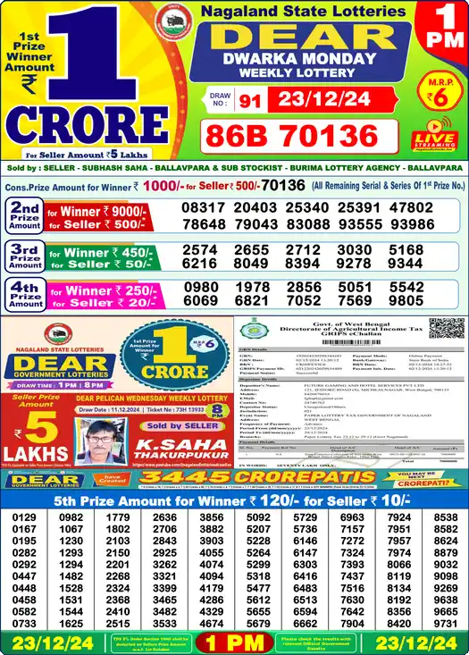 Lottery Sambad 1 PM result 23 Dec 2024