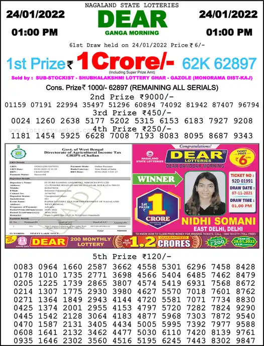 Lottery Sambad 1 PM result 24 Jan 2022