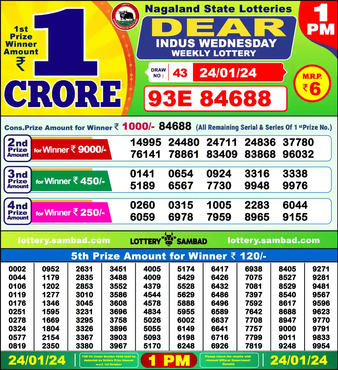 Lottery Sambad 1 PM result 24 Jan 2024