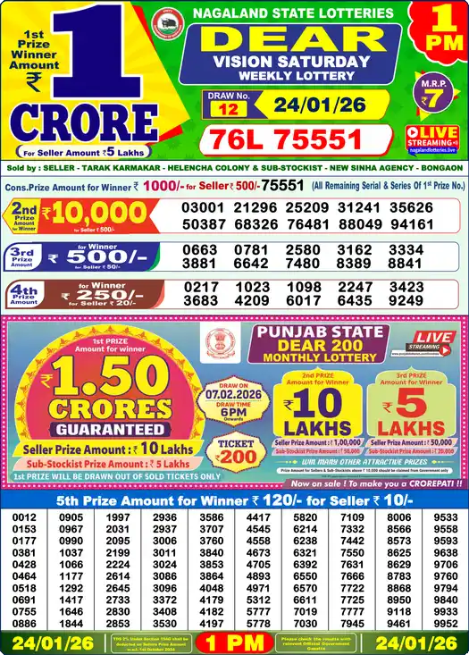 Lottery Sambad 1 PM result 24 Jan 2026