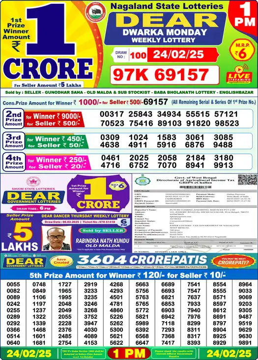 Lottery Sambad 1 PM result 24 Feb 2025