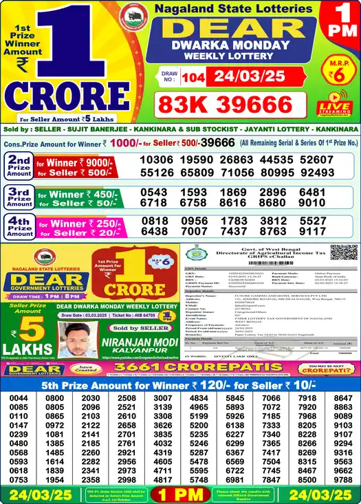 Lottery Sambad 1 PM result 24 Mar 2025