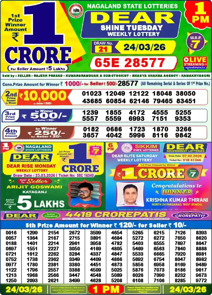 Lottery Sambad 1 PM result 24 Mar 2026