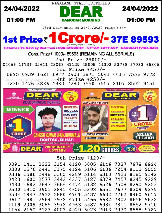 Lottery Sambad 1 PM result 24 Apr 2022