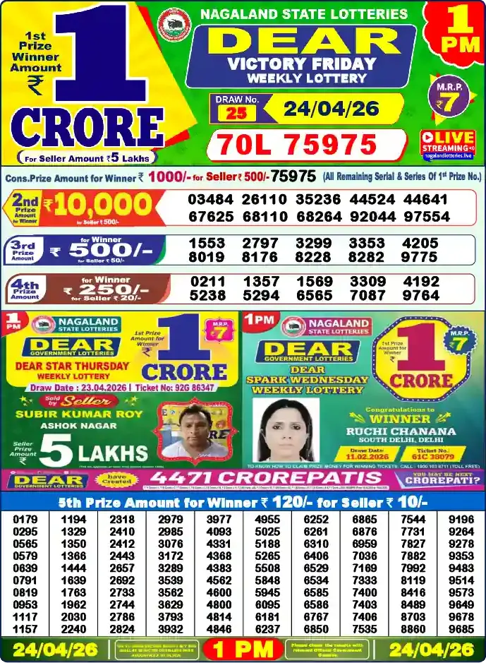 Lottery Sambad 1 PM result 24 Apr 2026