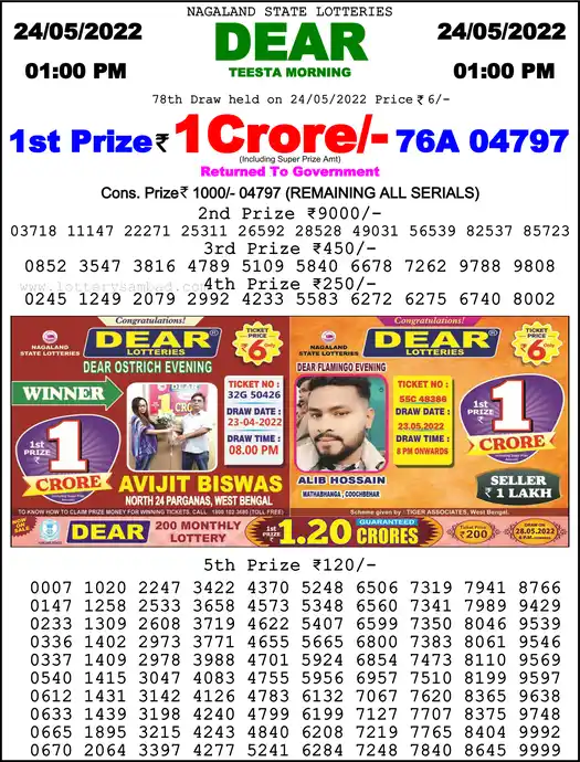Lottery Sambad 1 PM result 24 May 2022