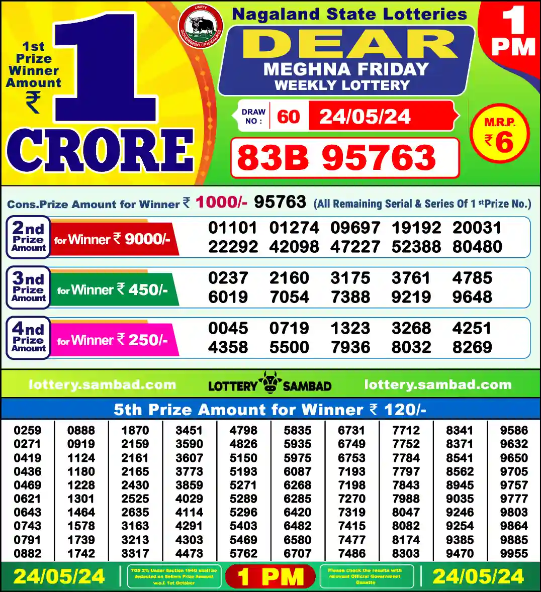 Lottery Sambad 1 PM result 24 May 2024