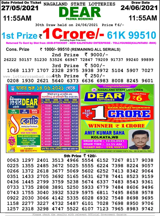 Lottery Sambad 1 PM result 24 Jun 2021