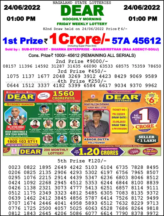 Lottery Sambad 1 PM result 24 Jun 2022
