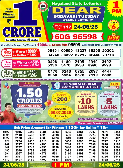 Lottery Sambad 1 PM result 24 Jun 2025