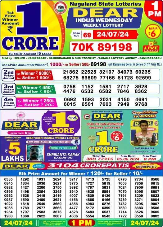 Lottery Sambad 1 PM result 24 Jul 2024