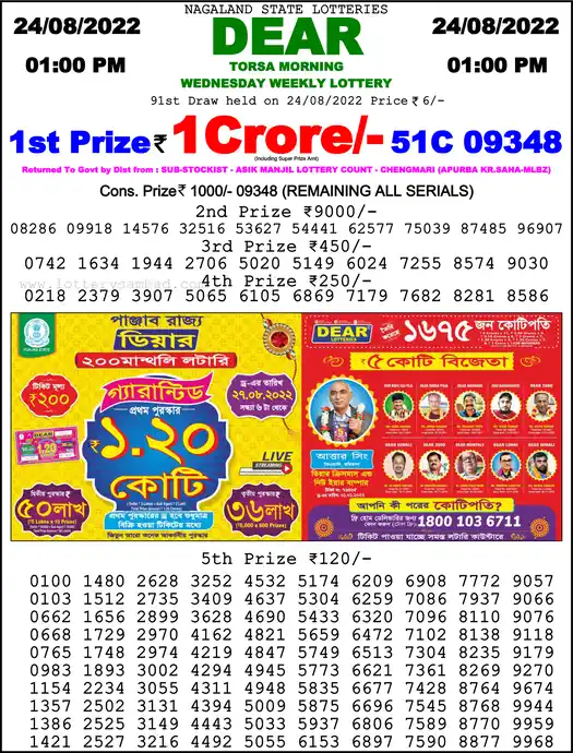 Lottery Sambad 1 PM result 24 Aug 2022