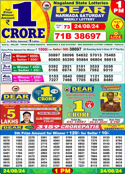 Lottery Sambad 1 PM result 24 Aug 2024