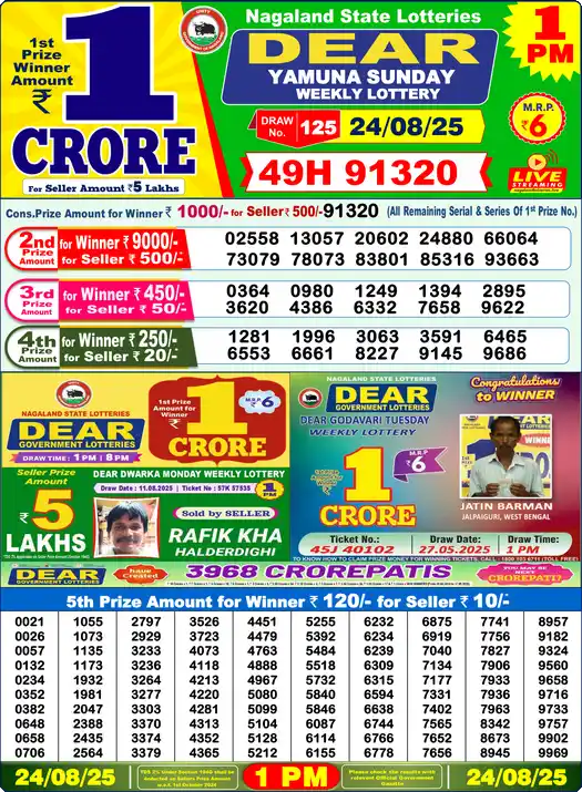 Lottery Sambad 1 PM result 24 Aug 2025