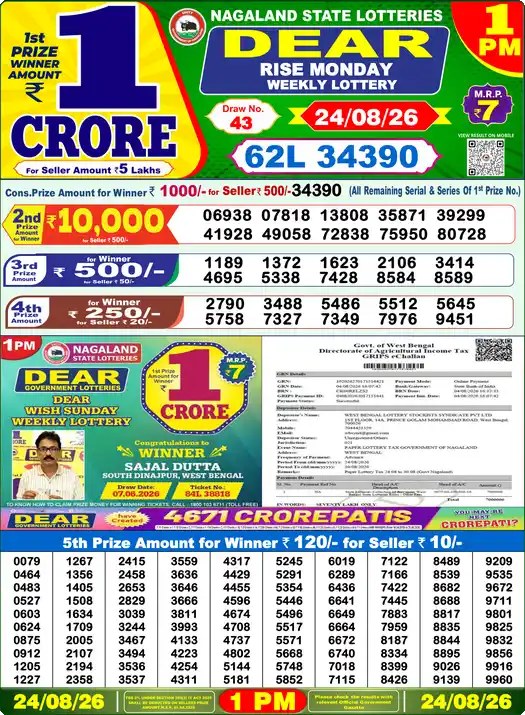 Lottery Sambad 1 PM result 24 Aug 2026