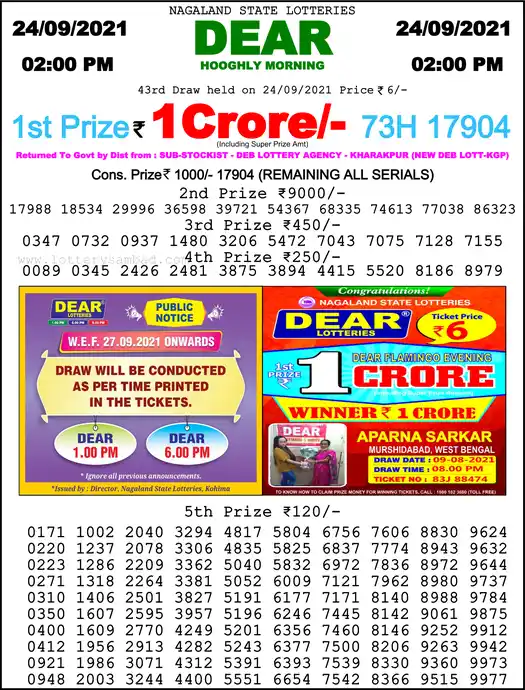 Lottery Sambad 1 PM result 24 Sep 2021