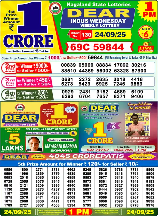 Lottery Sambad 1 PM result 24 Sep 2025
