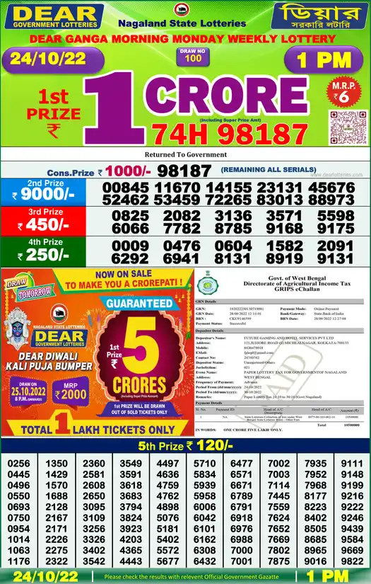 Lottery Sambad 1 PM result 24 Oct 2022