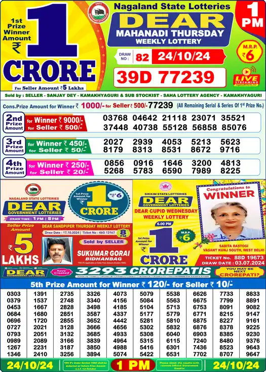 Lottery Sambad 1 PM result 24 Oct 2024