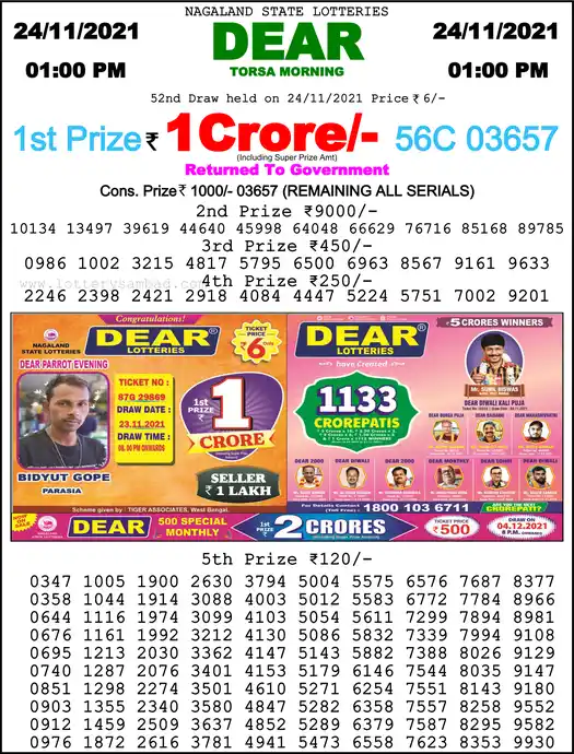 Lottery Sambad 1 PM result 24 Nov 2021