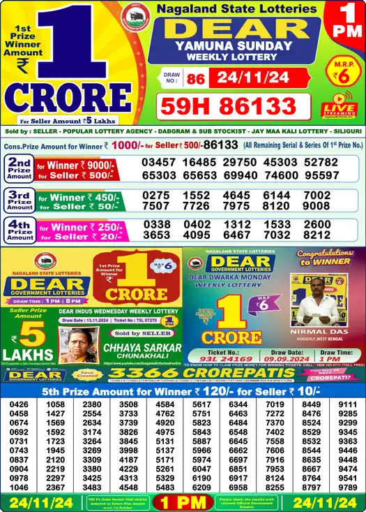 Lottery Sambad 1 PM result 24 Nov 2024