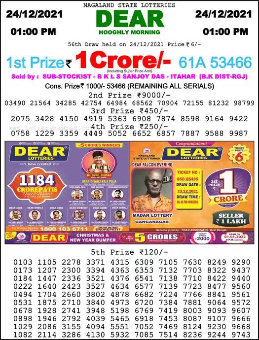 Lottery Sambad 1 PM result 24 Dec 2021