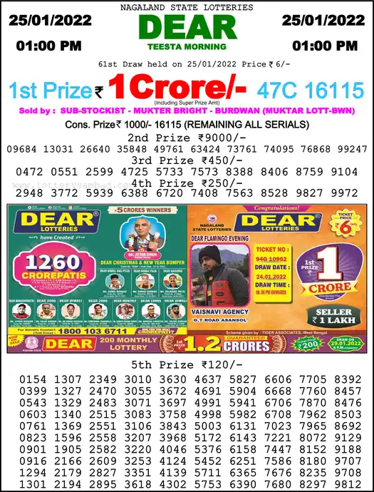 Lottery Sambad 1 PM result 25 Jan 2022