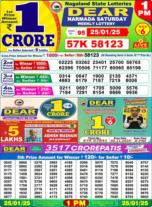 Lottery Sambad 1 PM result 25 Jan 2025