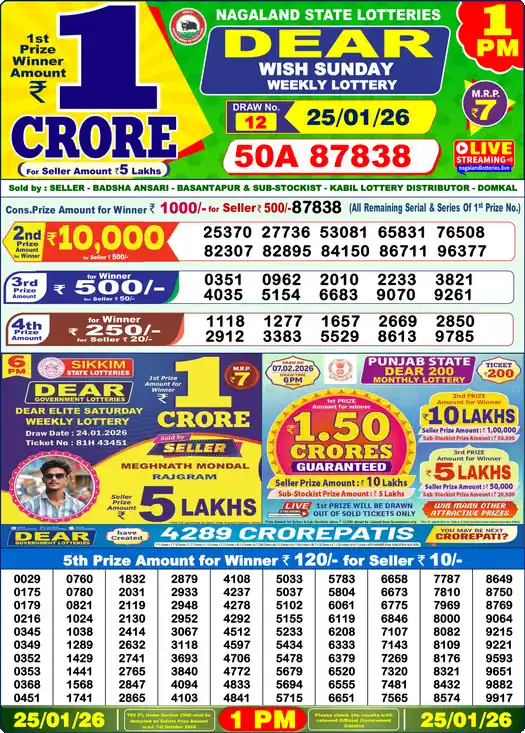 Lottery Sambad 1 PM result 25 Jan 2026