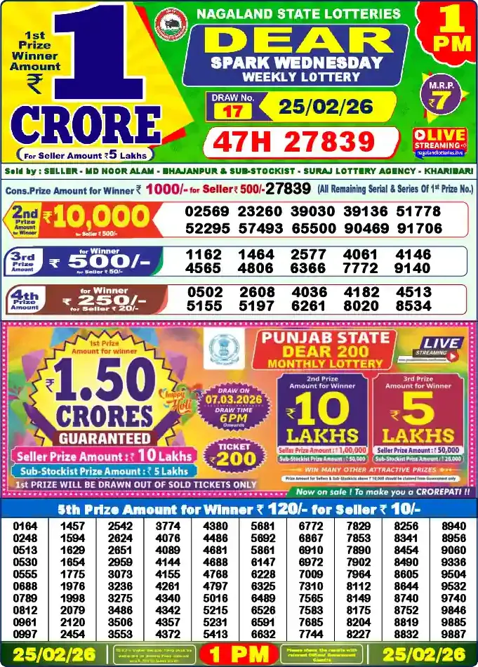 Lottery Sambad 1 PM result 25 Feb 2026