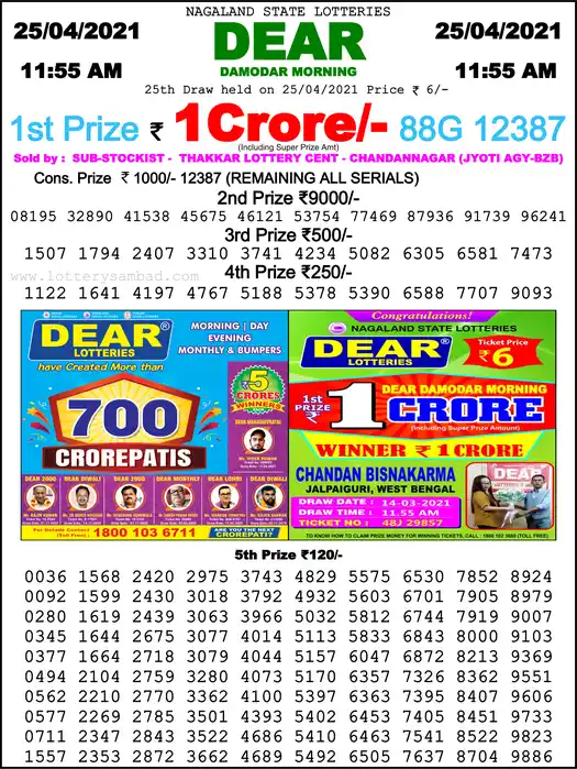 Lottery Sambad 1 PM result 25 Apr 2021