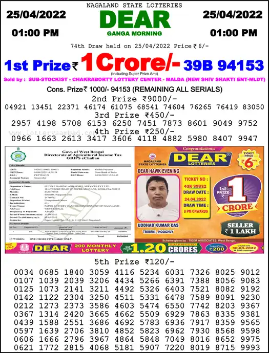 Lottery Sambad 1 PM result 25 Apr 2022