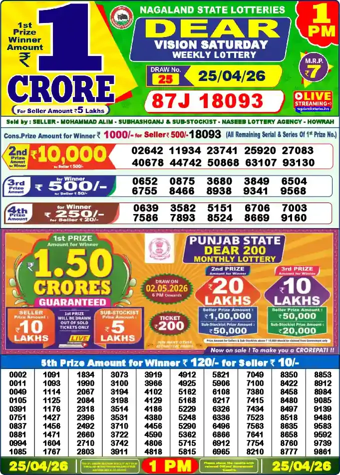 Lottery Sambad 1 PM result 25 Apr 2026
