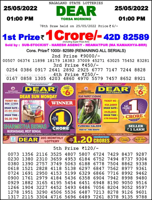 Lottery Sambad 1 PM result 25 May 2022