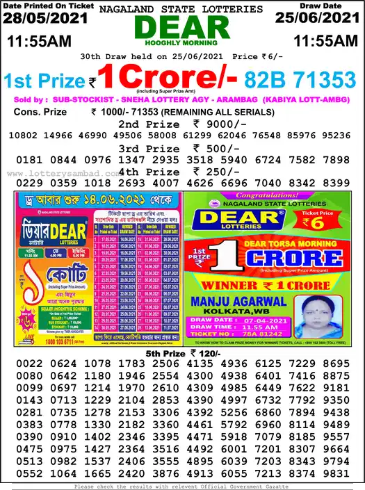 Lottery Sambad 1 PM result 25 Jun 2021