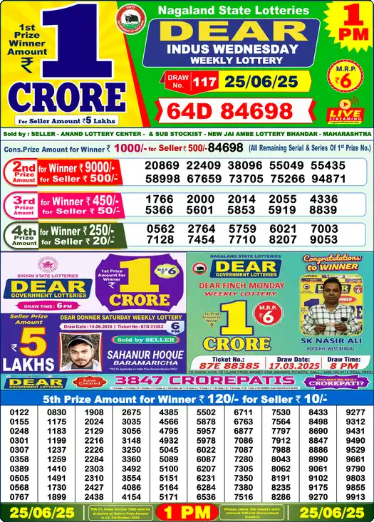 Lottery Sambad 1 PM result 25 Jun 2025