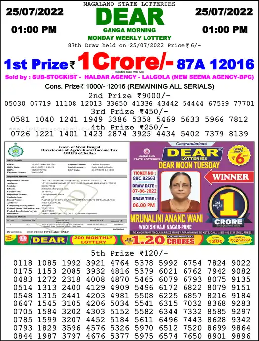 Lottery Sambad 1 PM result 25 Jul 2022