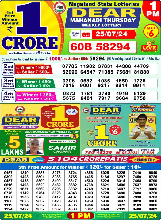 Lottery Sambad 1 PM result 25 Jul 2024