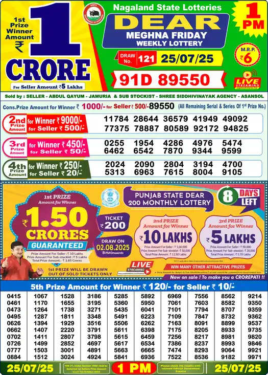 Lottery Sambad 1 PM result 25 Jul 2025