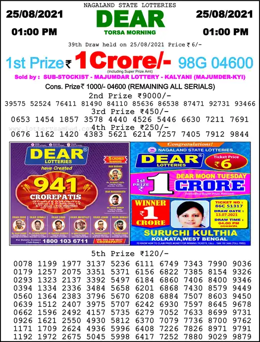 Lottery Sambad 1 PM result 25 Aug 2021