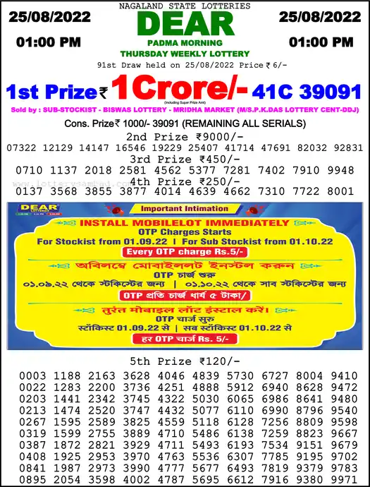 Lottery Sambad 1 PM result 25 Aug 2022