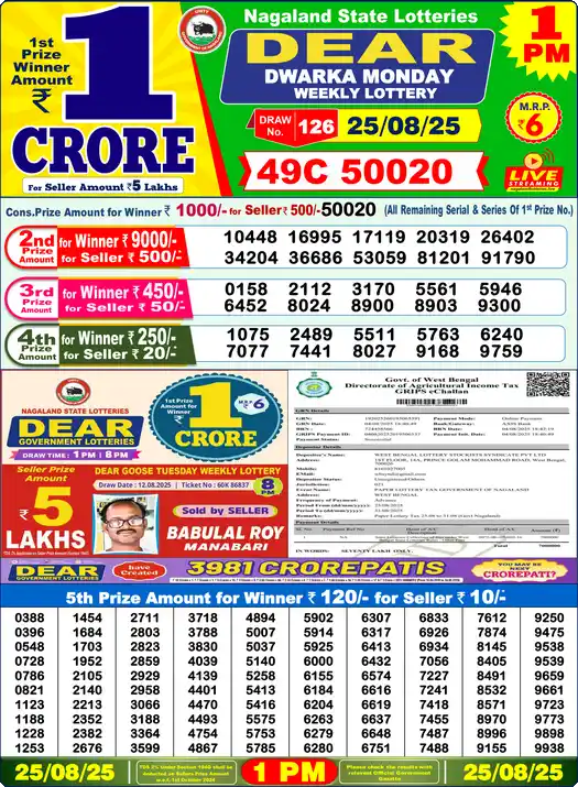Lottery Sambad 1 PM result 25 Aug 2025