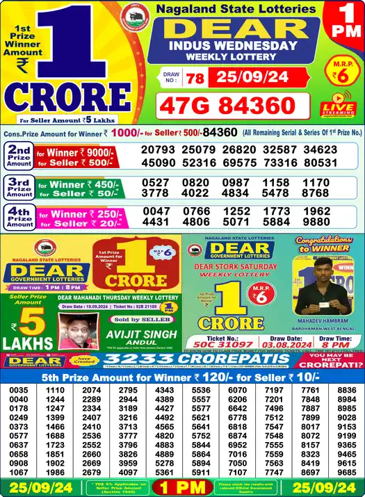 Lottery Sambad 1 PM result 25 Sep 2024