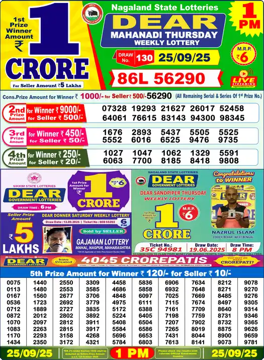 Lottery Sambad 1 PM result 25 Sep 2025