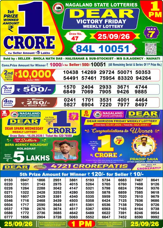 Lottery Sambad Result 1 PM 25 Sep 2026
