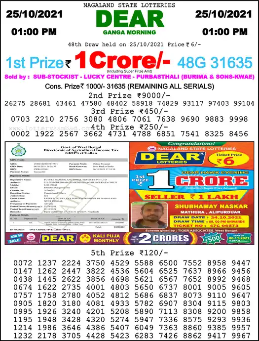 Lottery Sambad 1 PM result 25 Oct 2021