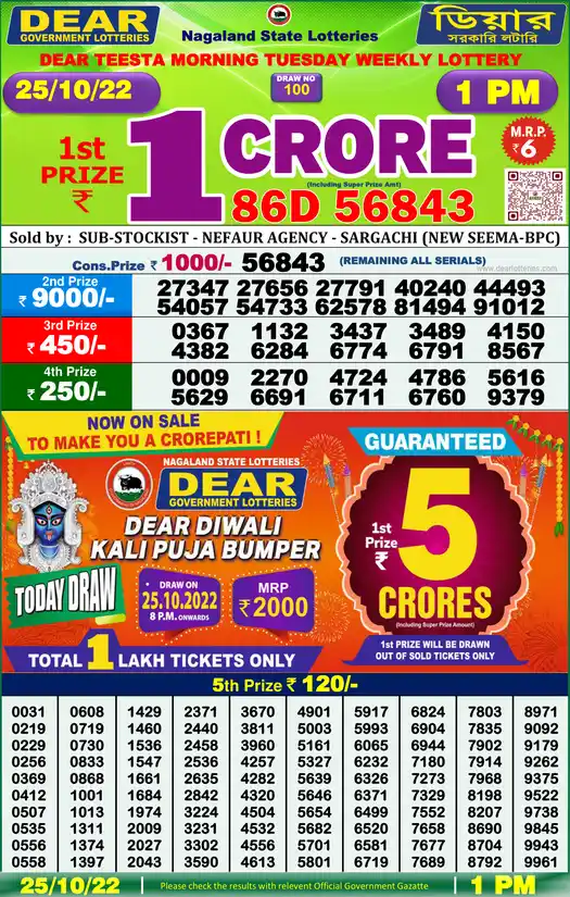 Lottery Sambad 1 PM result 25 Oct 2022