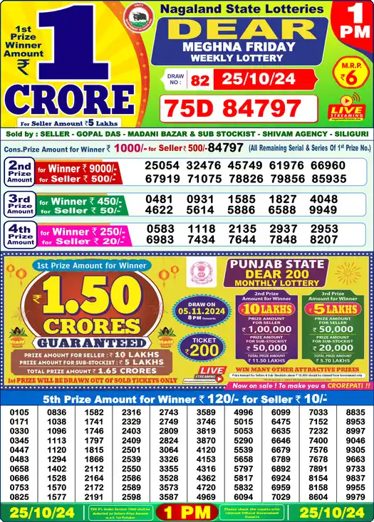 Lottery Sambad 1 PM result 25 Oct 2024
