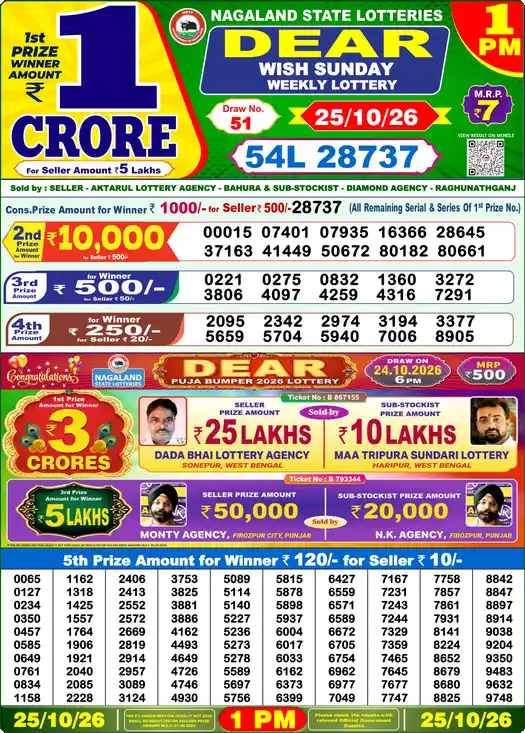Lottery Sambad 1 PM result 25 Oct 2026