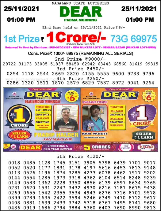 Lottery Sambad 1 PM result 25 Nov 2021